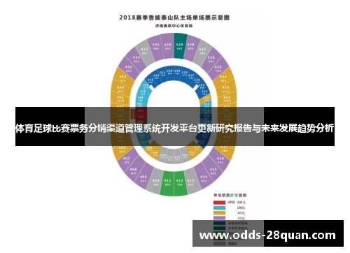 体育足球比赛票务分销渠道管理系统开发平台更新研究报告与未来发展趋势分析