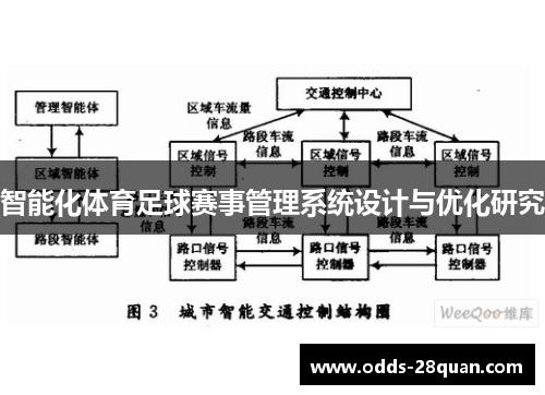 智能化体育足球赛事管理系统设计与优化研究