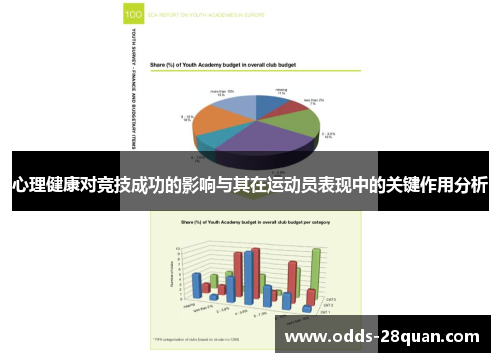 心理健康对竞技成功的影响与其在运动员表现中的关键作用分析