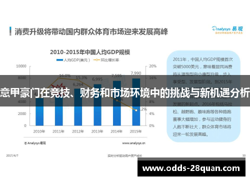 意甲豪门在竞技、财务和市场环境中的挑战与新机遇分析