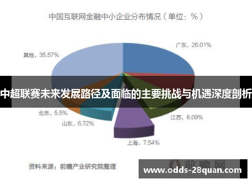 中超联赛未来发展路径及面临的主要挑战与机遇深度剖析