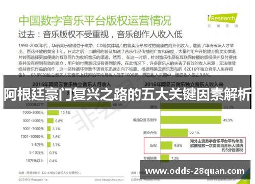 阿根廷豪门复兴之路的五大关键因素解析