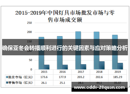 确保亚冬会转播顺利进行的关键因素与应对策略分析