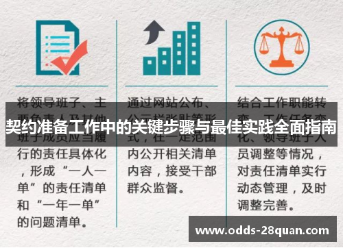 契约准备工作中的关键步骤与最佳实践全面指南