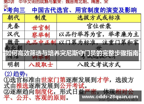 如何高效筛选与培养突尼斯守门员的完整步骤指南
