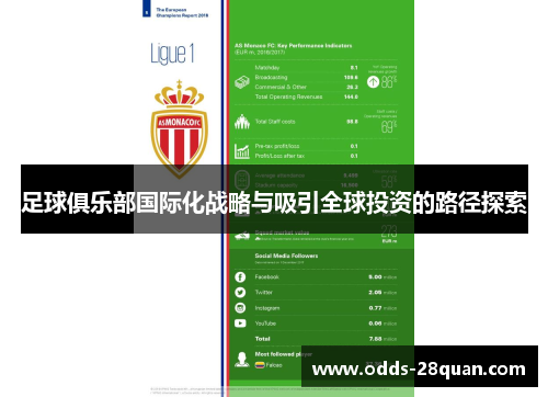 足球俱乐部国际化战略与吸引全球投资的路径探索
