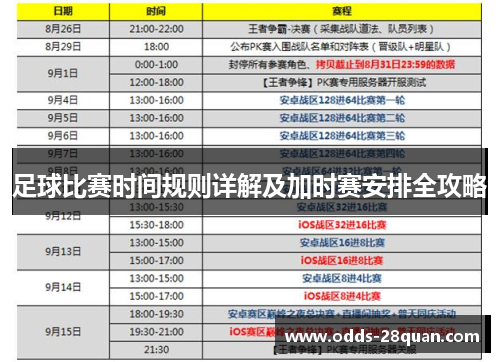 足球比赛时间规则详解及加时赛安排全攻略