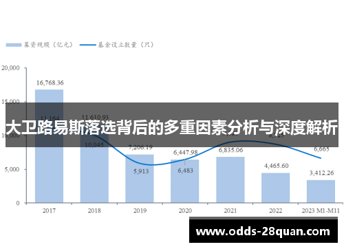 大卫路易斯落选背后的多重因素分析与深度解析 大卫路易斯落选背后的多重因素分析与深度解析