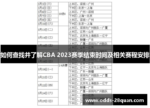 如何查找并了解CBA 2023赛季结束时间及相关赛程安排 如何查找并了解CBA 2023赛季结束时间及相关赛程安排