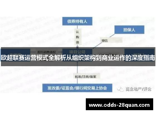 欧超联赛运营模式全解析从组织架构到商业运作的深度指南 欧超联赛运营模式全解析从组织架构到商业运作的深度指南