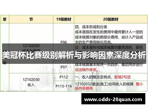 美冠杯比赛级别解析与影响因素深度分析 美冠杯比赛级别解析与影响因素深度分析