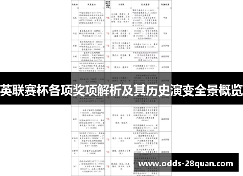 英联赛杯各项奖项解析及其历史演变全景概览 英联赛杯各项奖项解析及其历史演变全景概览
